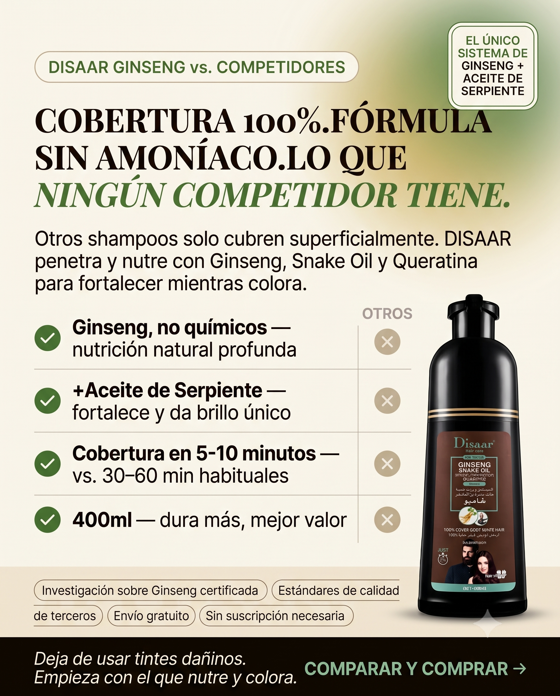 Shampoo Pinta Canas Dissar